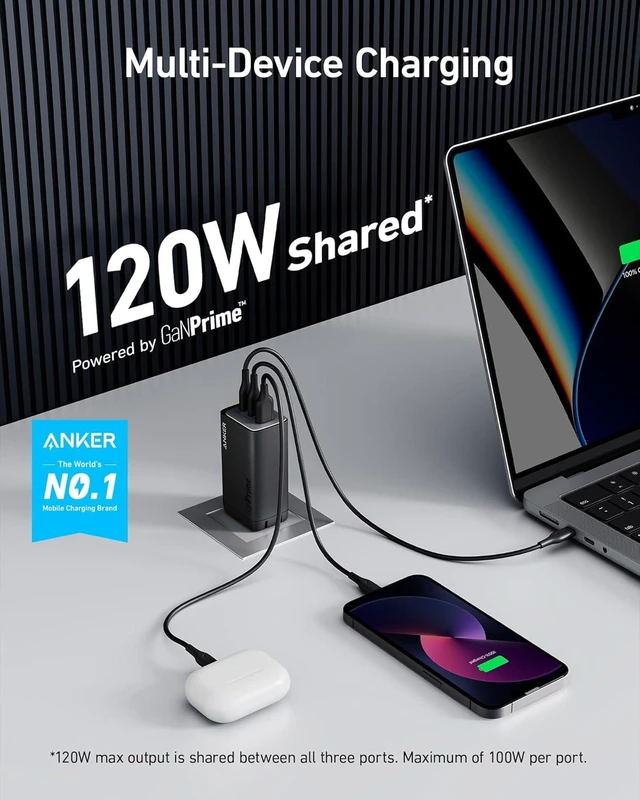 Alt view image 10 of 14 - 737 GaNPrime 120W USB C Charger PPS 3-Port Fast Compact Foldable Wall Charger for MacBook Pro/Air iPad Pro iPhone 16/Pro Galaxy S22/S21 XPS 13 Note 20/10+ and More Devices