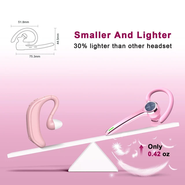 Alt view image 12 of 14 - HEIBAS Bluetooth Headset, Wireless Bluetooth Earpiece with 500mAh Charging Case 72 Hours Talking Time Built-in Microphone for iOS Android Cell Phone, V5.1 Hand-Free Headphones for Trucker, Office-Pink