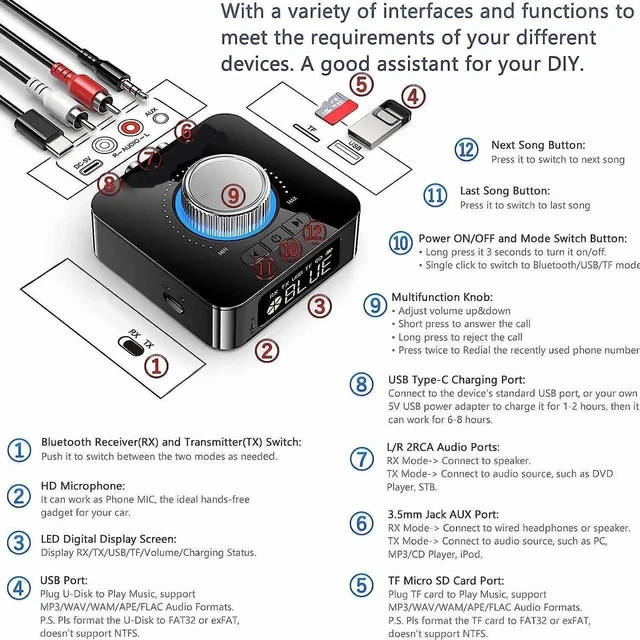 Alt view image 10 of 14 - Bluetooth 5.0 Audio Adapter, 5-in-1 Wireless Music Transmitter AUX Receiver USB TF Micro SD Card MP3 Player for TV CD PC Car Home Stereo to Wireless Wired Soundbar Headphones Speakers