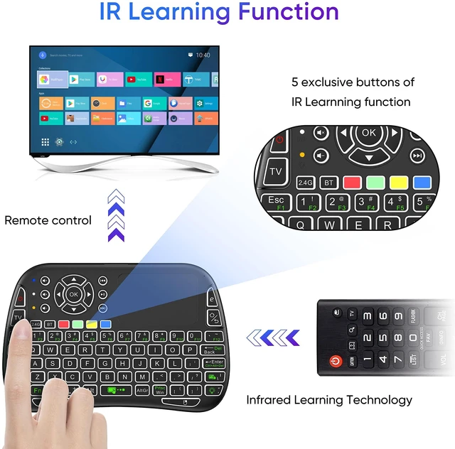 Alt view image 9 of 10 - Mini Voice Bluetooth Keyboard, Rechargeable Wireless Keyboard with Touchpad, Backlit Small Keyboard with IR Learning, 2.4G WiFi/BT5.0 Mode Connection for PC, TV Box, iOS, Android, Window, Mac OS