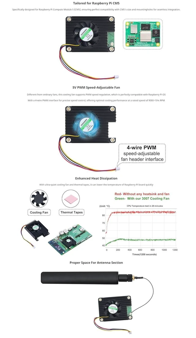 Alt view image 13 of 14 - All-in-One 3007 Cooling Fan for Raspberry Pi Compute Module 5 (CM5) - 5V PWM Speed Adjustable, Low Noise, Space Efficient, with Thermal Tapes, Fast Heat Dissipation