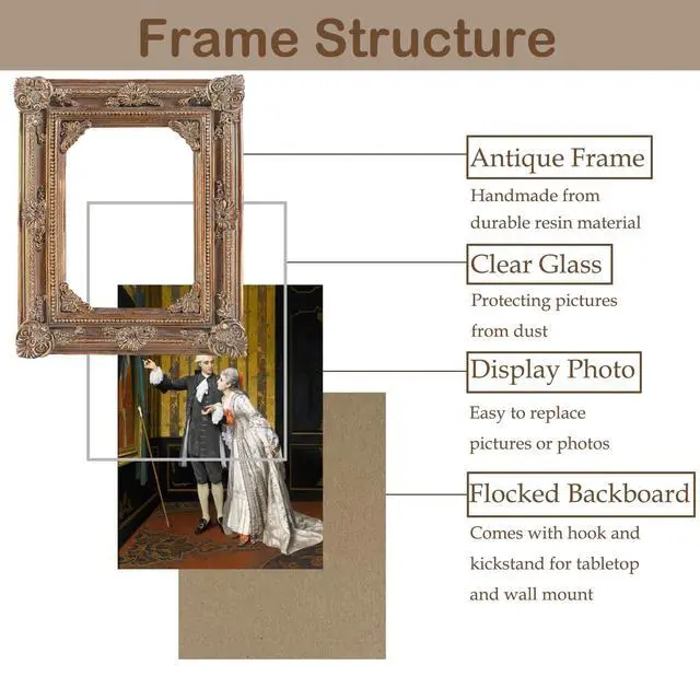 Alt view image 5 of 7 - Vintage Picture Frames 2.5x3.5 Bronze Antique Ornate Picture Frames for Tabletop and Wall Mount with Glass Front Victorian Home Decor Retro Photo Gallery Wall Decor