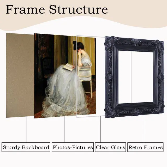 Alt view image 5 of 7 - Small Vintage Picture Frames 2.5x3.5 Ornate Black Antique Picture Frames with Glass Front for Wall Mount and Tabletop Victorian Gallery Wall Decor Vintage Home Decor,in Black