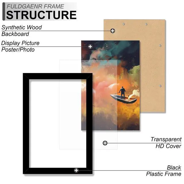 Alt view image 2 of 7 - 6x8 Picture Frame, Black Frames for 6 x 8 Inch Photo Poster | High Transparency Light Weight Frame Display Wall Mount Vertically and Horizontally (Black | 6"x8")