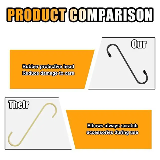 Alt view image 3 of 6 - 2PCS Car Brake Caliper Hanger Hooks with Rubber Tips, Black | Steel Auto Brake Caliper Hooks, Universal Durable & Rust-Proof Automotive Tools for Braking, Axle, Bearing, Suspension Work