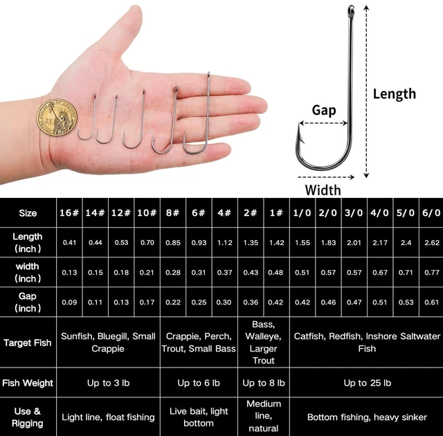 Alt view image 4 of 7 - 100Pcs Aberdeen Fishing Hooks, Long Shank Hooks for Freshwater | High Carbon Steel, Ultra Sharp Light Wire, Live Bait Hooks for Sunfish Bass Trout Crappie Bream Panfish Bluegill Size 16#-6/0