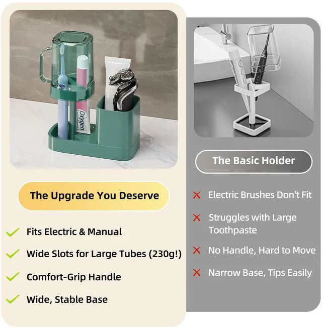 Alt view image 3 of 7 - Toothbrush Holder with Cup/Cover Contains 2 Slots, Bathroom Counter Organizer for Electric Toothbrush, Toothpaste, Razors & Comb, Tooth Paste Holder Adjustable Height for Home Hotel Countertop,Green