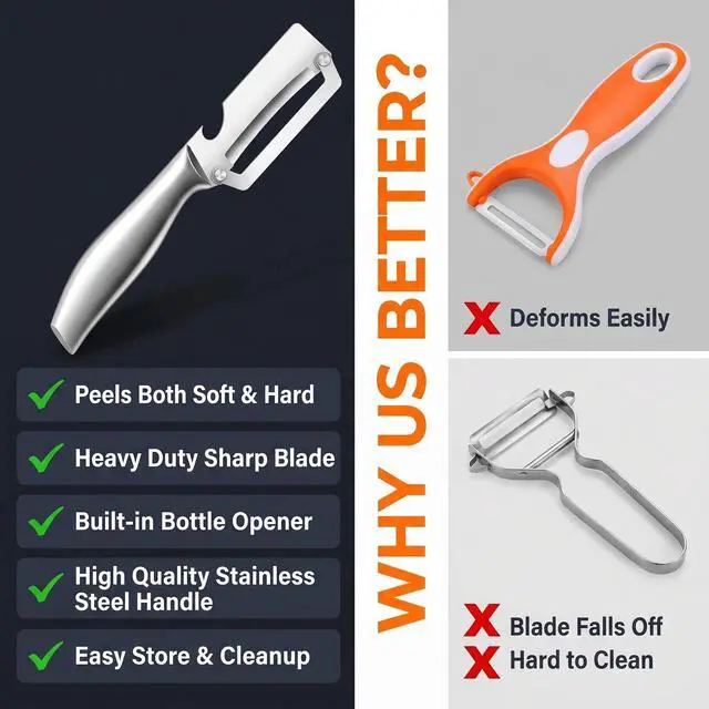 Alt view image 4 of 7 - 2-Pack Stainless Steel Vegetable Peeler Set - Professional Peelers, Commercial Grade Fruit & Vegetable Peelers for Kitchen, Dishwasher Safe, Rust Resistant