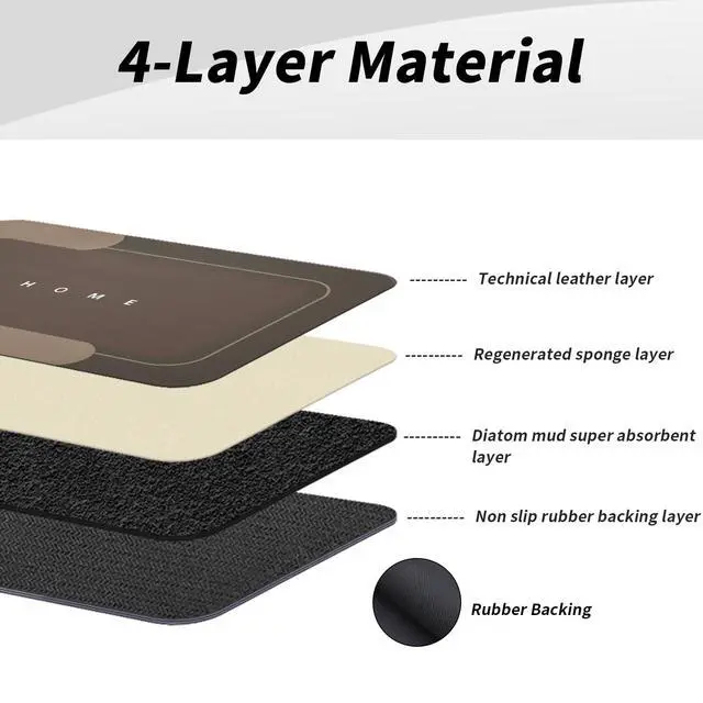 Alt view image 4 of 7 - Absorbent Bath Mat, Quick Dry Bath Rug, Non-Slip, 3PCS, Brown | 3PCS Absorbent Bath Mat Magic Rug Sets; Quick Drying Bath Mat Non-Slip Floor Rug Rubber Backed for Bathroom Kitchen Shower