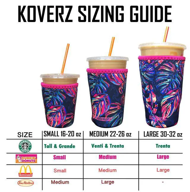 Alt view image 7 of 7 - Koverz Iced Coffee Sleeve, Insulated Neoprene Cup Sleeve, Fits a 24 Oz. Coffee Cup, Washable and Reusable, Iced Coffee Accessories, Medium Paisley