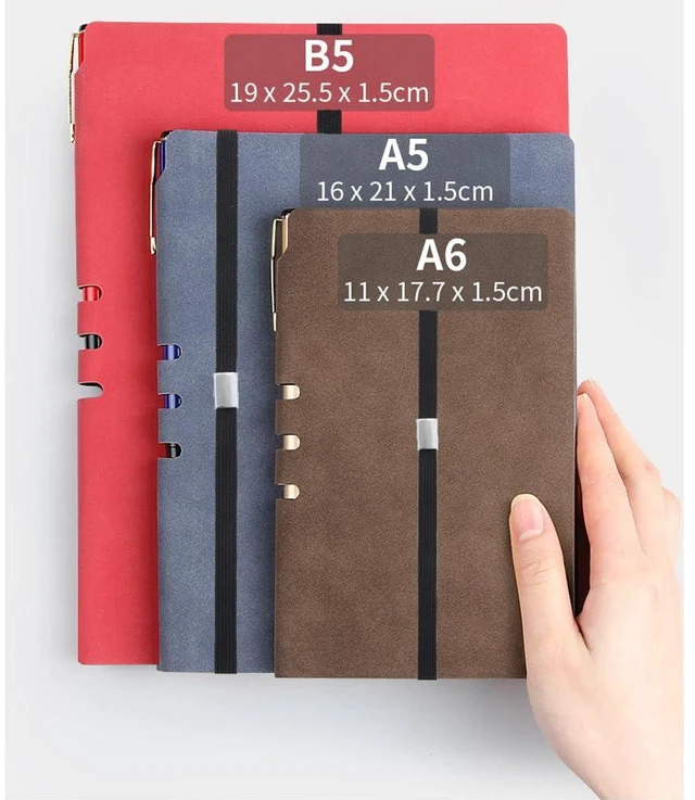 Alt view image 4 of 4 - Mini Skater Elastic Planner Bands Book Page Markers for Hardcover Journal Notebook Book Lovers- Stretchy Closure Reading Straps to Holds Planner Closed, Fit Notebooks from 8" to 11 in Height, Pack of