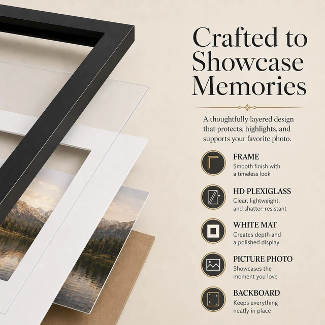 Alt view image 5 of 7 - 4x4 Picture Frame with 3x3 Mat, Display 3x3 with Mat or 4x4 Without Mat, Photo Frame with Shatter-Resistant Plexiglass for Tabletop or Wall Display, Black, 1 Pack