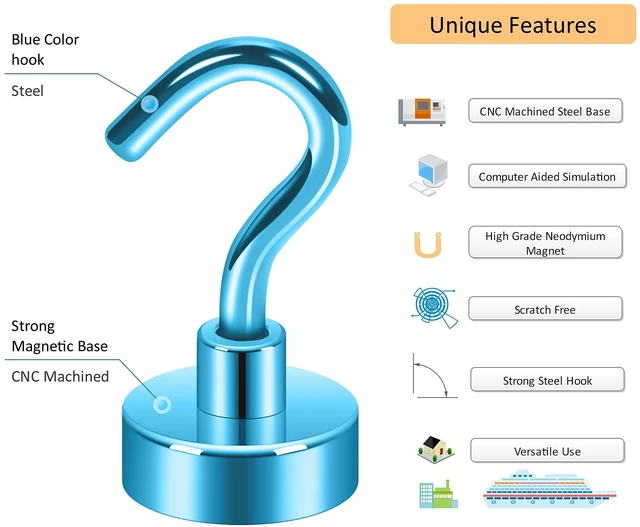 Alt view image 6 of 7 - Neosmuk Magnetic Hooks for Cruise Cabins,30lb Heavy Duty,RoyalBlue,4 Pack | Heavy Duty Strong Magnet Hook, Cruise Essentials 2026 for Hanging, Metal Wall Refrigerator Hangers