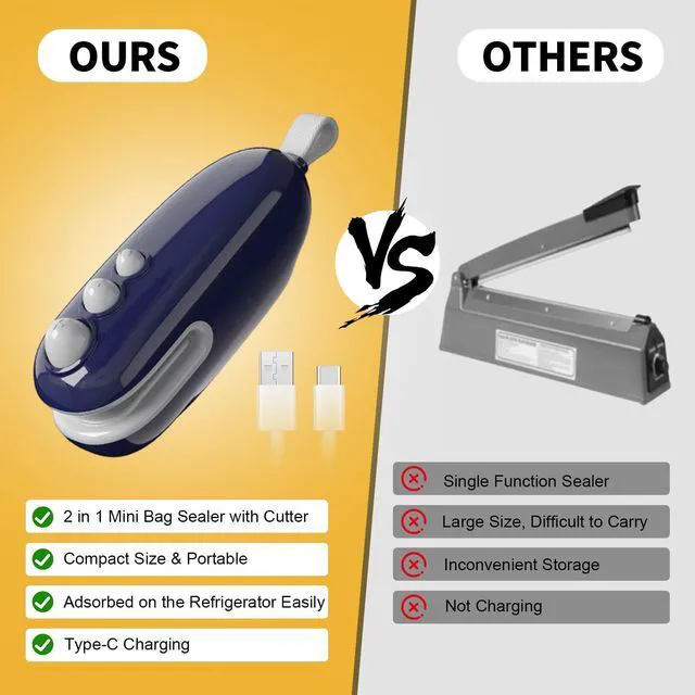Alt view image 3 of 7 - 2Pcs Mini Bag Sealer with Cutter and Magnet, Portable Handheld 2 in 1 Rechargeable Food Bag Sealer, Mini Bag Sealer Magnetic, Heat Sealer for Plastic Bag Snack Bag Food Storage (White+Blue)