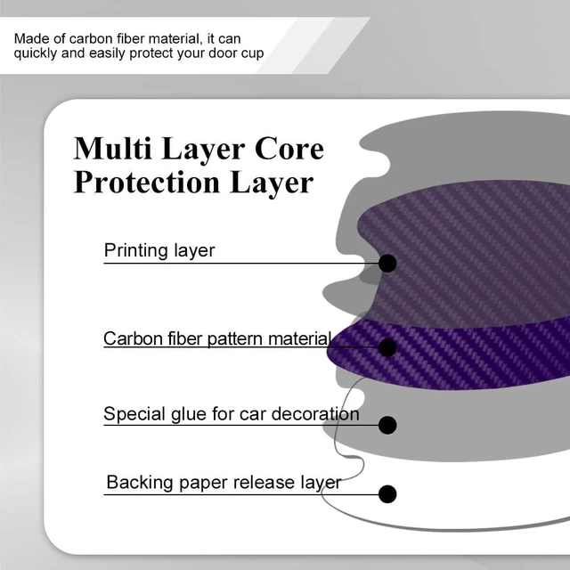 Alt view image 3 of 7 - 4PCS Car Door Handle Cup Scratch Protector, Car Door Handle Sticker, Scratch Auto Door Protective Film, Car Accessories Car Door Handle Protective Films Universal for Cars (Purple, 4PCS)