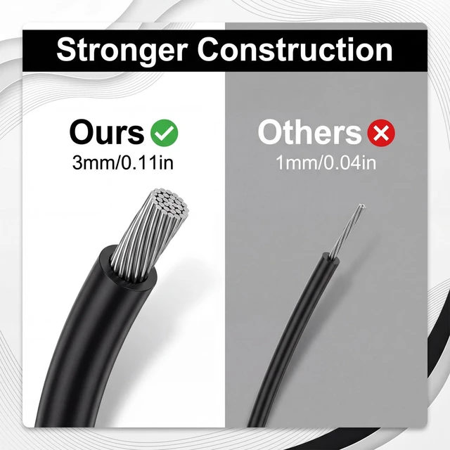 Alt view image 6 of 7 - 6 Pack Steel Cable with Loops, 3mm Stainless Steel Safety Cable | with Sturdy PVC Coating, Lanyard Cables for Outdoor Adventures Home Safety Travel Protection