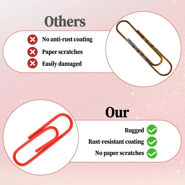 Alt view image 2 of 7 - SULIKJHUI 200 Pcs Red Paper Clips, 1.1 Inch Vinyl Coated Stainless Steel Binder Clips, for Office, School, Home & Document Organizing (Box Pack)
