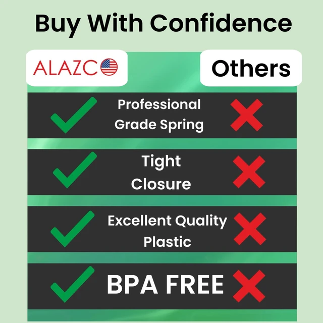 Alt view image 4 of 7 - 6pc BPA-Free Premium Quality ALAZCO Bag Clips - Value Set Food Fruit Bread Bag Cinch Non-Slip Grip EASY Squeeze & Lock