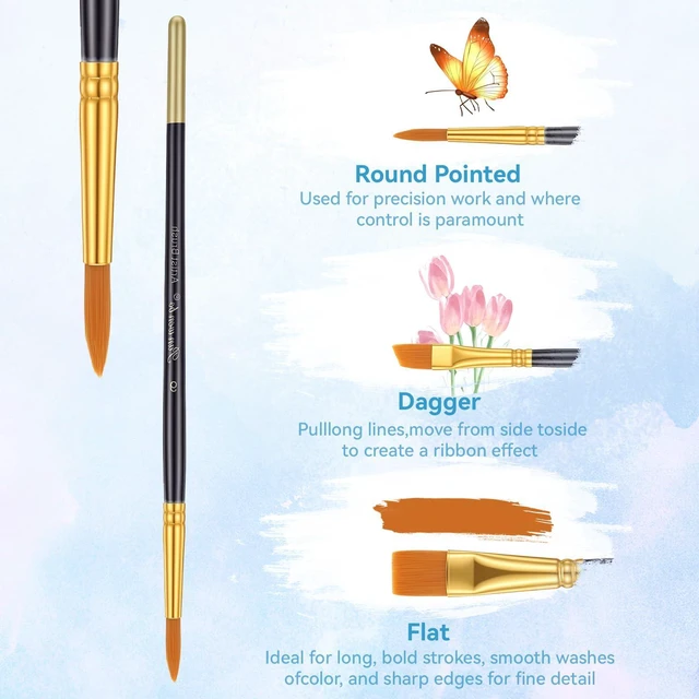 Alt view image 4 of 7 - Paint Brush Set for Watercolor, Rock Face Painting, Versatile Brushes | Acrylic, Oil, Artist Craft Supplies, for Adults