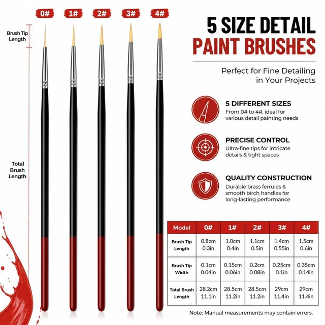 Alt view image 2 of 6 - 5Pcs Paint by Numbers Kit for Adults Acrylic Paintbrushes Set,Professional Small Fine Tip Detail Miniature Paint Brushes for Watercolor Gouache Oil Face Painting,Model,Figurine,Craft