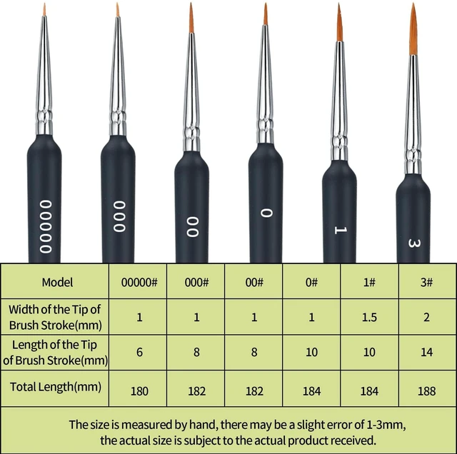 Alt view image 2 of 7 - 6 Pcs Fine Detail Paint Brush Set, Miniature Detail Artist Painting Brushes, 6 Sizes Wooden Fine Tip Paint Brushes for Acrylic Painting Drawing Craft Oil Nail Art Model Watercolor Painting Brushes