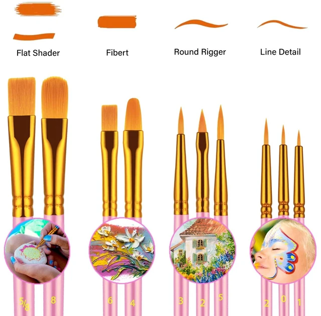 Alt view image 3 of 7 - 10Pcs Paint Brush Set, Small Round Detail Tips, Pink | Made with nylon hair & wooden handles. Ideal for acrylic, oil & watercolor, canvas, rock & face painting, adult art supplies