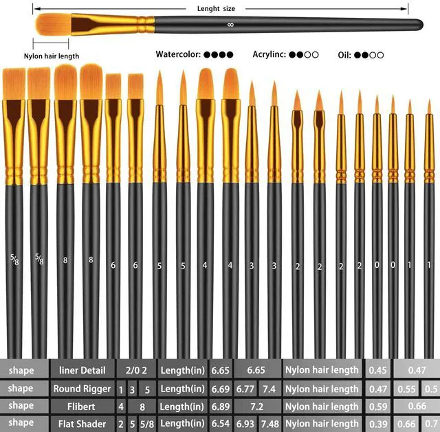 Alt view image 3 of 7 - 10Pcs Paint Brush Set, Small Round Detail Tips, Black | Made with nylon hair & wooden handles. Ideal for acrylic, oil & watercolor, canvas, rock & face painting, adult art supplies