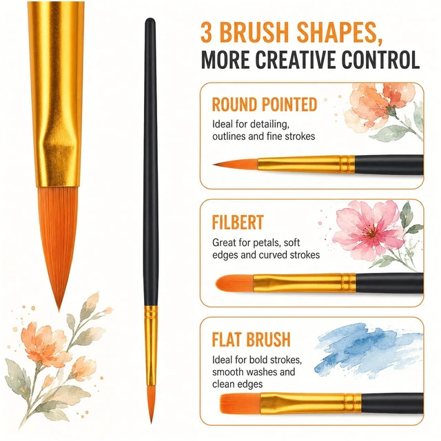 Alt view image 2 of 7 - Artist Brushes 10 Pcs Professional Watercolor Brushes Set for Watercolor, Acrylic, Oil Painting, Rock Paintings, Face Painting