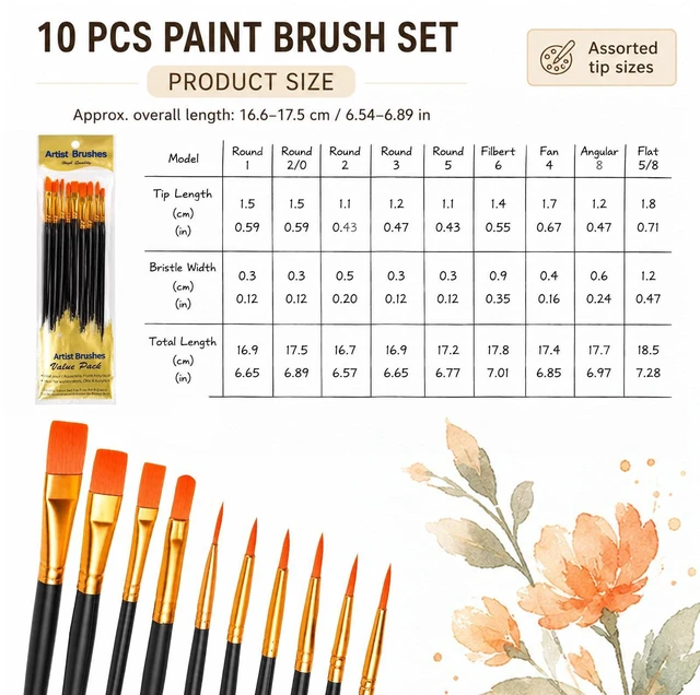 Alt view image 3 of 7 - Artist Brushes 10 Pcs Professional Watercolor Brushes Set for Watercolor, Acrylic, Oil Painting, Rock Paintings, Face Painting