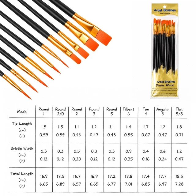 Alt view image 7 of 7 - Artist Brushes 10 Pcs Professional Watercolor Brushes Set for Watercolor, Acrylic, Oil Painting, Rock Paintings, Face Painting