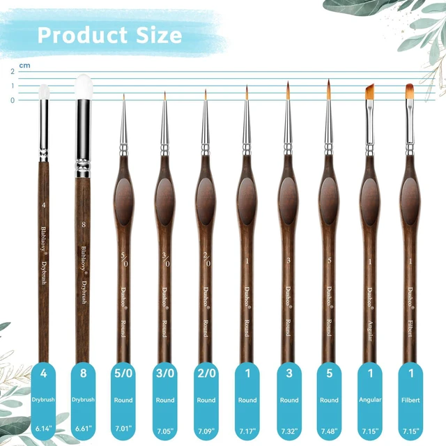 Alt view image 2 of 7 - Detail Paint Brushes Set, 10 pcs Miniature Brushes for Fine Detailing | Drybrush, Wooden Handle, Anti-fatigue Triangular Grip, Multiple Brush Sizes, Craft, Models, Acrylics & Watercolor