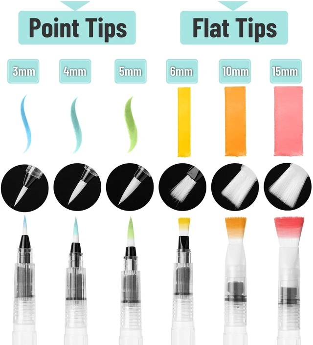 Alt view image 3 of 7 - Watercolor Brush Pens, 6 pcs | 3 x Point Tips and 3 x Flat Tips Styles, Nylon Bristles, Refillable Watercolor Pens for Acrylic, Gouache, Crayons