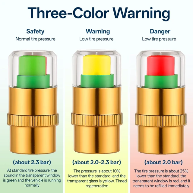 Alt view image 3 of 7 - 12PCS Car Tire Pressure Monitor Valve Stem Caps 3-Color Tire Pressure Caps Alarm Tires Indicator Sensor Indicator Universal Valve Stem Cap for Cars, SUVs, Trucks, Motorcycles, Bicycles