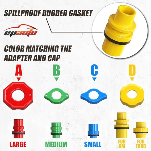 Alt view image 3 of 5 - Spill Proof Radiator Coolant Filling Funnel Kit