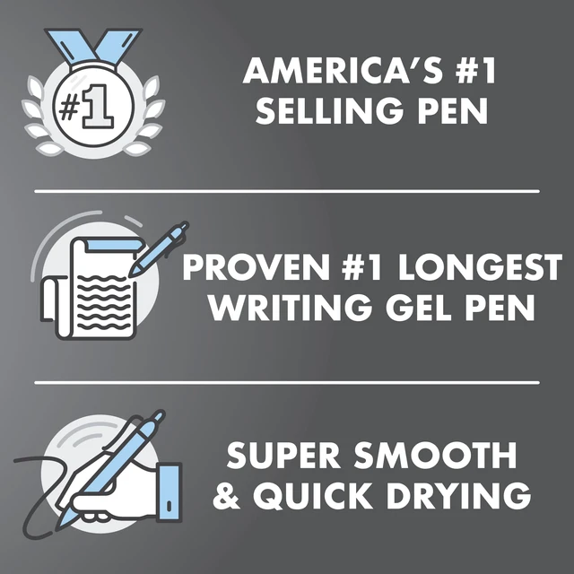 Alt view image 3 of 6 - Pilot G2 Premium Gel Pens, Fine Point 0.7mm, Black Ink, 5-Pack