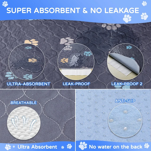 Alt view image 6 of 6 - Aitmexcn 2 Pack Reusable Washable Pee Pads for Dogs, 18"x24" Puppy Training Pads