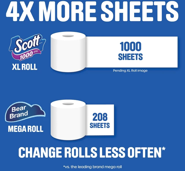 Alt view image 2 of 6 - Scott 1000 1-Ply Toilet Paper, Septic-Safe, 8 Rolls