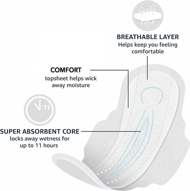Alt view image 5 of 7 - Amazon Basics Ultra Thin Pads with Flexi-Wings for Periods, Extra Long Length, Super Absorbency, Leak Protection, Unscented, Size 3, 28 Count