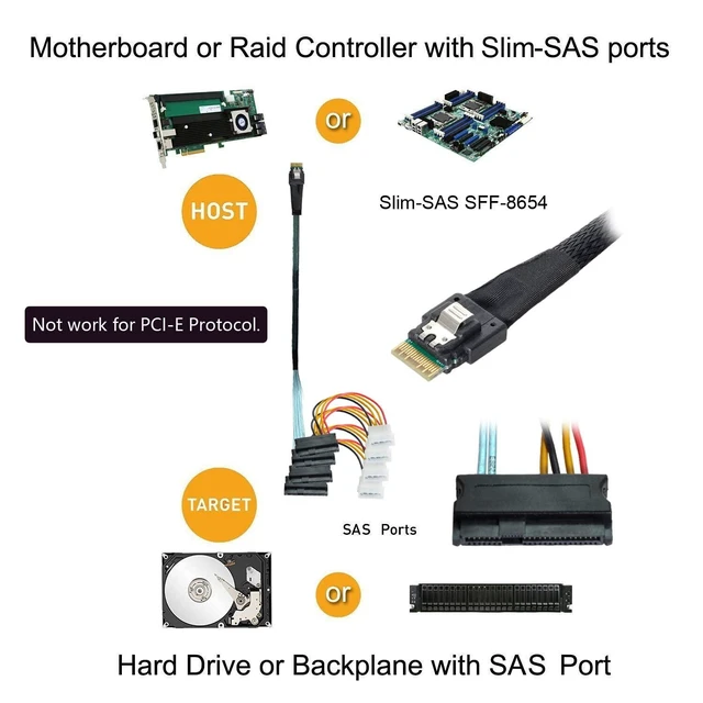 Alt view image 12 of 14 - Internal Slimline SAS HD SFF-8654 Host Controller to 4 SFF-8482 Target SAS Hard Disk and SATA Power Breakout Fanout Cable (100cm)