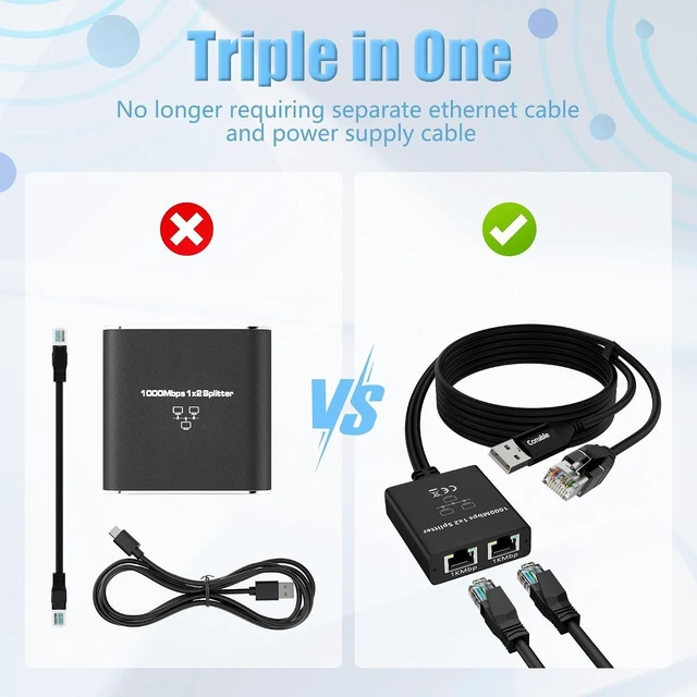 Alt view image 14 of 14 - Gigabit Ethernet Splitter 1 to 2 Out Adapter, RJ45 Splitter with 6FT USB Power Cable and RJ45 Input Cable 3 in 1, Network Splitter 1 Male to 2 Female, 1K Mbps High Speed, Supports Cat5/5e/6/7/8 Cable