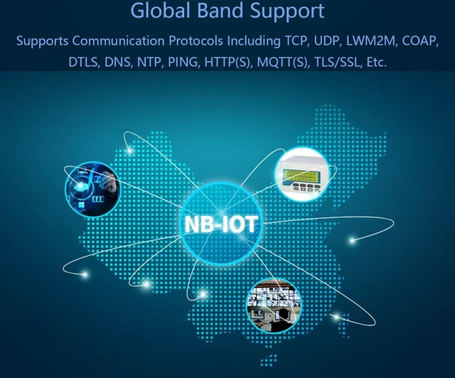Alt view image 11 of 14 - SIM7028 NB-IoT HAT with GSM Antenna Onboard 40PIN GPIO Header for Raspberry Pi 5/4B/3B+/3B/2B/Zero/Zero 2W/Jetson Nano,etc, Supports Global Band NB-IoT Communication, 2400bps ~ 460900bps Baudrate