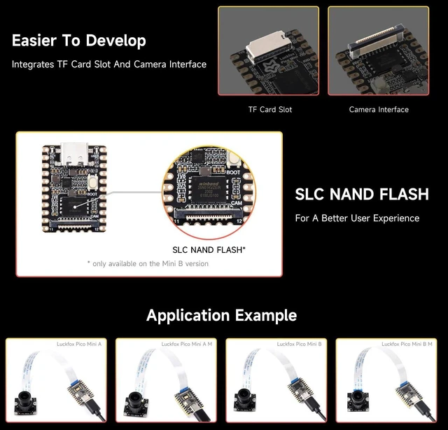 Alt view image 13 of 14 - Luckfox Pico Mini RV1103 Linux Micro Development Board, Integrates ARM Cortex-A7/RISC-V MCU/NPU/ISP Processors with Flash, with Pre-soldered Header