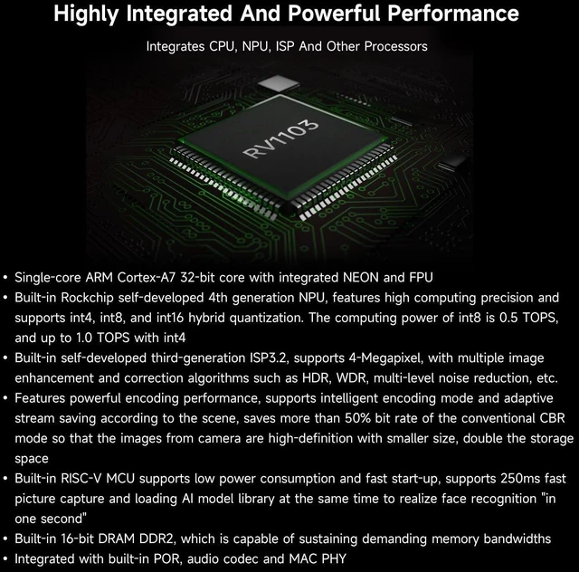 Alt view image 12 of 14 - Luckfox Pico Mini RV1103 Linux Micro Development Board, Integrates ARM Cortex-A7/RISC-V MCU/NPU/ISP Processors with Flash, with Pre-soldered Header