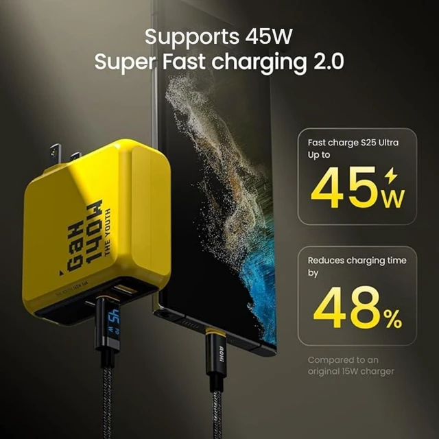 Alt view image 11 of 14 - 140W GaN+ USB C Charger 100W Laptop Fast Charger PD3.1 PPS 3-Port USB C Wall Charger Power Adapter for MacBook Pro 16'', Dell XPS, iPhone 17 Pro Max, iPad Pro, Tablet, Chromebook, Yellow
