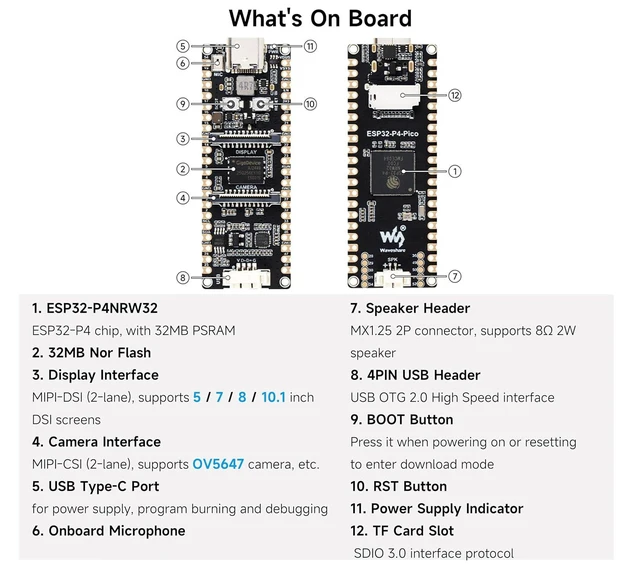 Alt view image 12 of 14 - ESP32-P4-Pico Development Board, Based On ESP32-P4, RISC-V Dual-Core and Single-Core Processors, Rich Human-Machine Interfaces, MIPI-CSI, MIPI-DSI, GPIO Header Compatible with Raspberry Pi Pico Hats