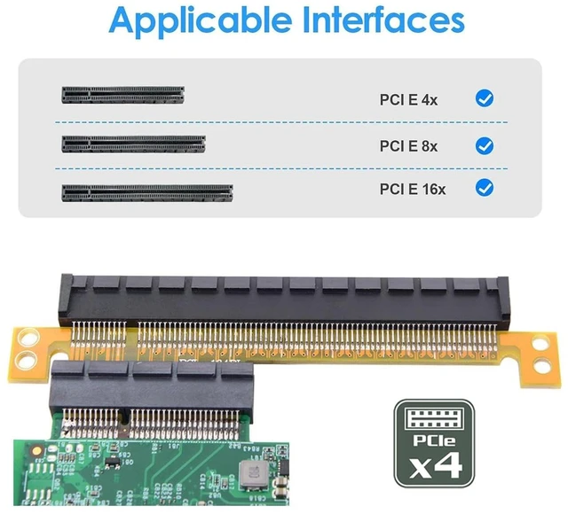 Alt view image 12 of 14 - PCI-E 4.0 PCI Express 4X to PCI-E 16x Extender Converter Riser Card Adapter PCBA Male to Female Compatible with Graphics Card Networking Adapter (4X-16X)