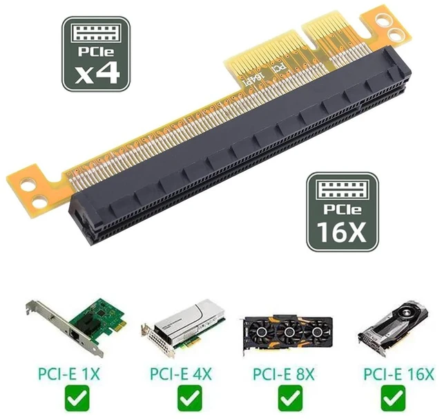 Alt view image 13 of 14 - PCI-E 4.0 PCI Express 4X to PCI-E 16x Extender Converter Riser Card Adapter PCBA Male to Female Compatible with Graphics Card Networking Adapter (4X-16X)