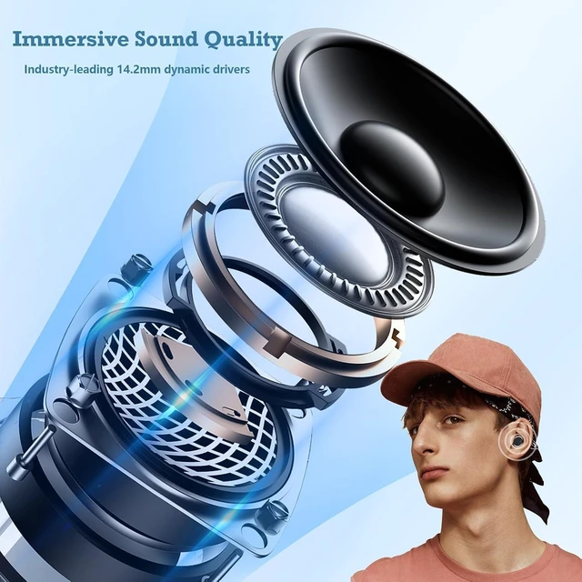Alt view image 9 of 14 - Mini Invisible Small Bluetooth Earbuds Sleeping for Small Ears Low Profile Tiny Hidden Discreet Smallest Earbuds for Work Sleep Ear Buds Invisible Headphones Buds