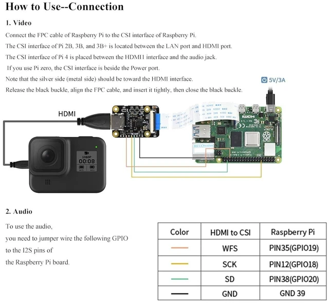 Alt view image 10 of 14 - HDMI to CSI Camera Adapter, Support from HDMI Input up to 1080p 30fps, Compatible with Raspberry Pi 4 Model B/3B+/3B/2B/3A+/Pi Zero/Zero W/WH/Pi Zero 2W, Raspberry Pi CSI Cameras
