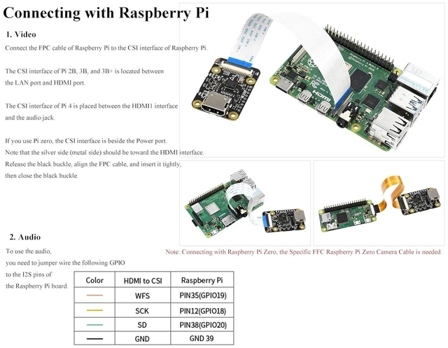 Alt view image 11 of 14 - HDMI to CSI Camera Adapter, Support from HDMI Input up to 1080p 30fps, Compatible with Raspberry Pi 4 Model B/3B+/3B/2B/3A+/Pi Zero/Zero W/WH/Pi Zero 2W, Raspberry Pi CSI Cameras